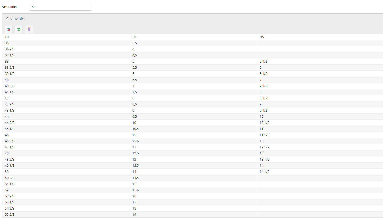 3. Size number mapping